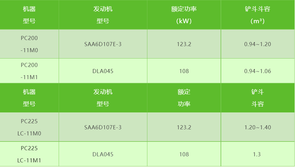 进口PC225LC-11M1