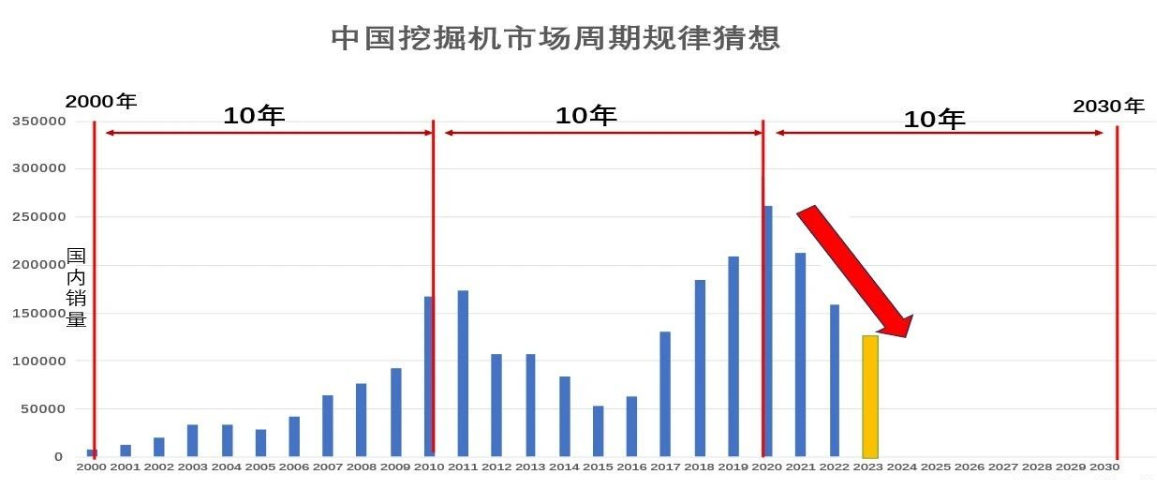 逆势而上 再创辉煌 ▏热烈祝贺山特松正提前一个月超额完成年度任务